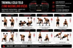 Nastavljive uteži 5–40 kg, 17 stopenj obremenitve - slika 9
